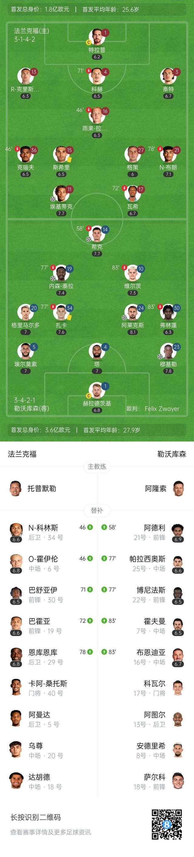 勒沃库森遭遇失利，排名有所下滑的简单介绍